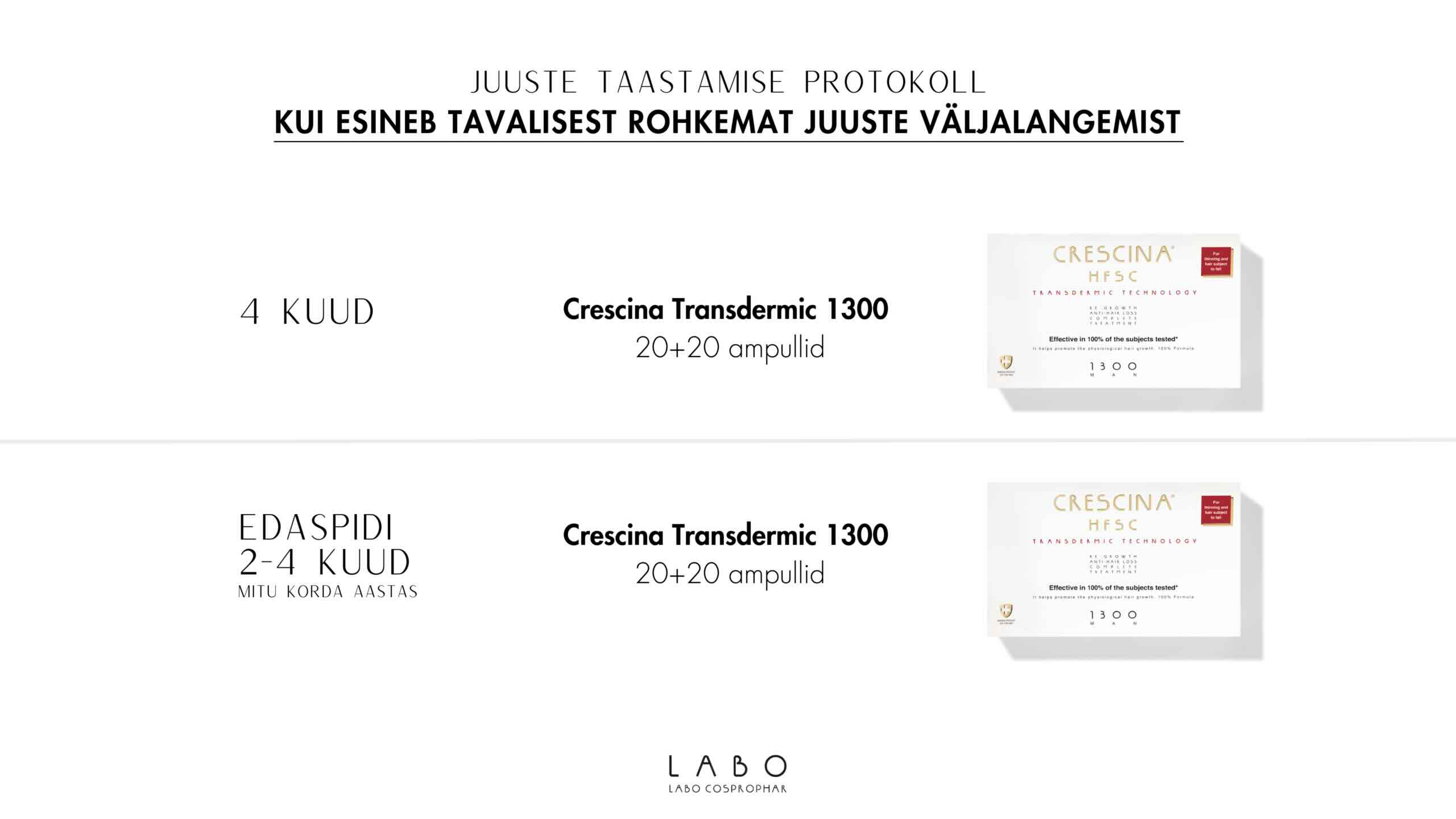 juuste_valjalangemine_mehed_crescina